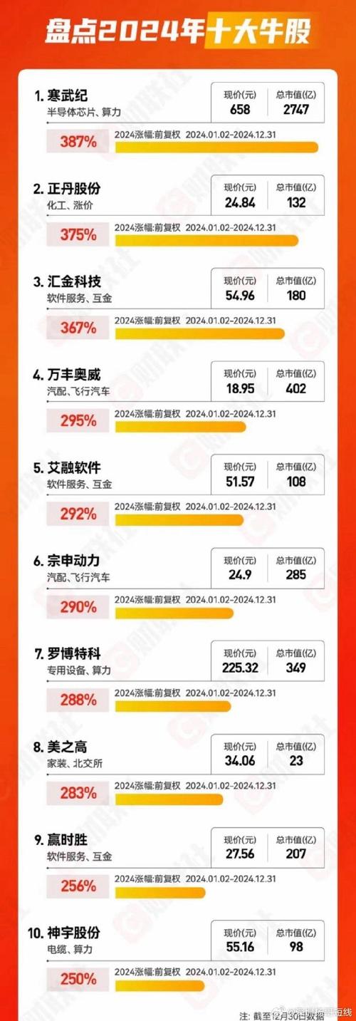 多人牛牛2023官方版-3.05 Inurl:fayunsi，多人牛牛2023官方版-3.22 Inurl:fayunsi